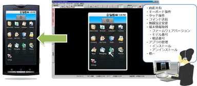 Optimal Remote Control for Android