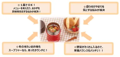 スープジャーが、あなたのお弁当づくりの悩みを解決！