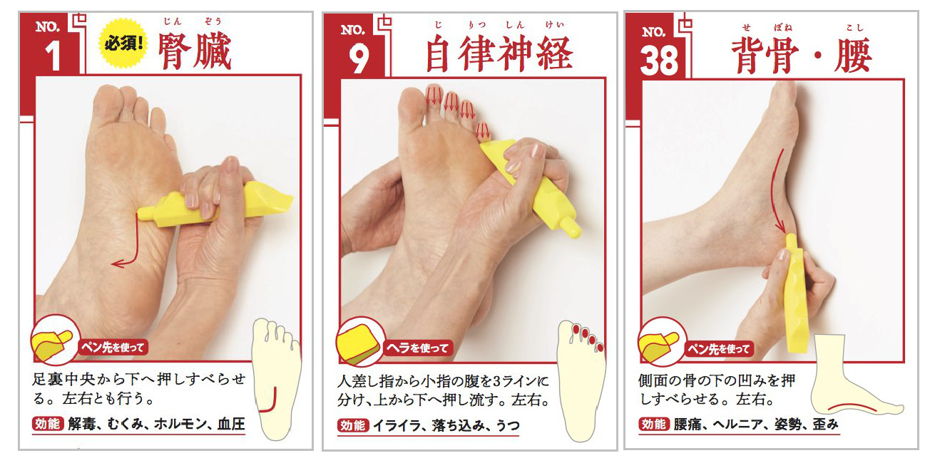 腰痛 足 つぼ 腰痛 足つぼ図 足裏つぼ図 指圧方法