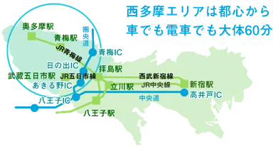 西多摩地域は東京都心部から約60分