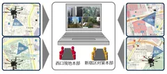 第三弾の実験における情報共有イメージ