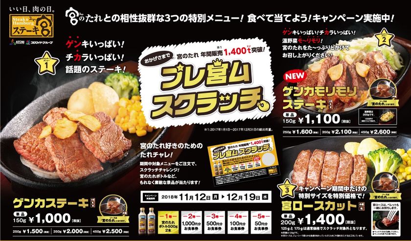 プレ宮(ミヤ)ム企画 第1弾
〜『宮のたれ』年間販売1400t突破記念 〜
『宮のたれキャンペーン〜お肉に魔法を〜』