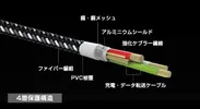ULTRA STRONG TIGER CABLE 3in1 ケーブル構造