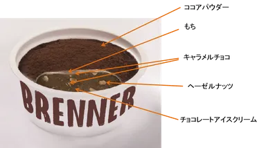 「マックス ブレナー　チョコレートキャラメルMOCHIアイスクリーム」詳細
