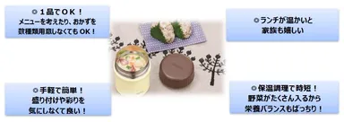 “家族でシェアする”お弁当づくり