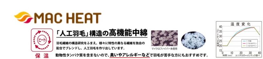 ついに待望の新作登場！
マックハウスの「Super HEAT UP SALE」開催