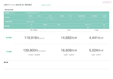 賃料査定結果サンプル