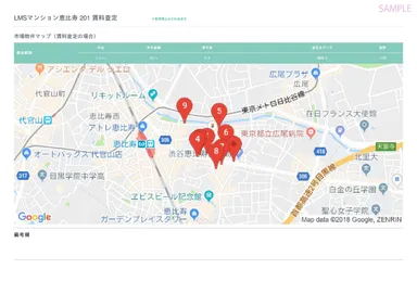 市場物件マップサンプル