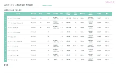 基本条件比較ページサンプル