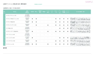 その他条件比較ページサンプル