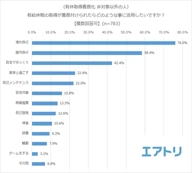 プレスリリース