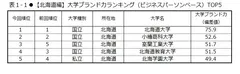 表1-1