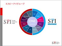 メディア投資効率最適化は個別からトータルの時代へ　～マス＋デジタル効率化が生む業績改善～　“背景と目的、何が望まれているのか？”考察・展望を公表