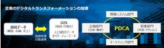 MarketAnalyzer(TM)Suiteをリリース　エンタープライズ向けの統合型GISソリューションを提供開始
