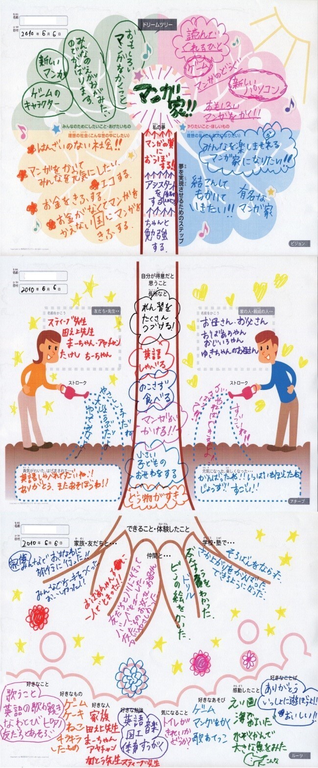 京進 12月16日に札幌で初の無料教育イベントを開催 ドリームツリーで子どもたちの夢をカタチに 保護者向けの脳科学セミナーも 株式会社京進のプレスリリース
