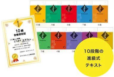 図形の極 テキスト