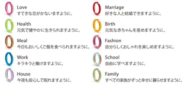 ＣＨＡＲＩＴＹ ＰＩＮＫＹ ＲＩＮＧ