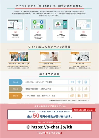 「O-chat」で、顧客対応が変わる