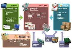 システム概念図