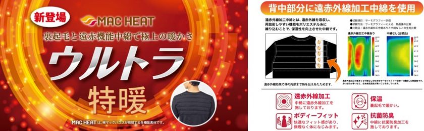 背中を温めて風邪予防！新発想の
MAC HEAT『ウルトラ特暖インナー』