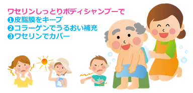 ワセリンしっとりボディソープ イメージ画像4