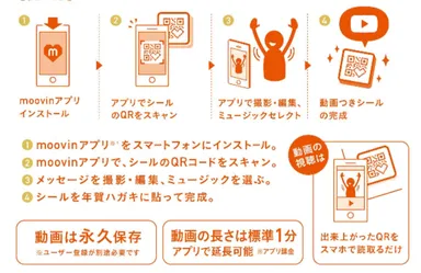 「moovin」ご利用方法