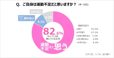 サステナブル7_健康と運動1