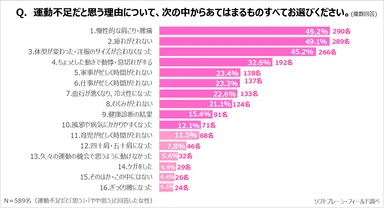 サステナブル7_健康と運動2