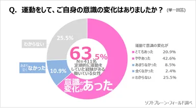 サステナブル7_健康と運動7