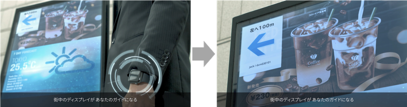 NTTドコモの新プラットフォーム
『デバイスクラスタ』対応システムを開発