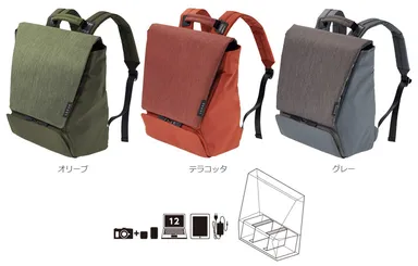 LUXXe（ラグゼ） ポリゴン バックパック