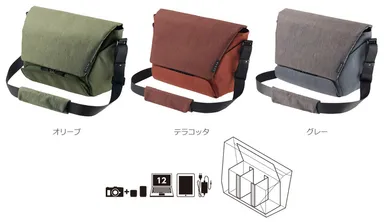 LUXXe（ラグゼ） ポリゴン メッセンジャー