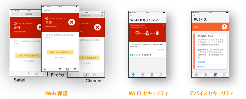 ３つの新機能でiOSデバイスを保護　
新「ノートン（TM）モバイルセキュリティ（iOS版）」