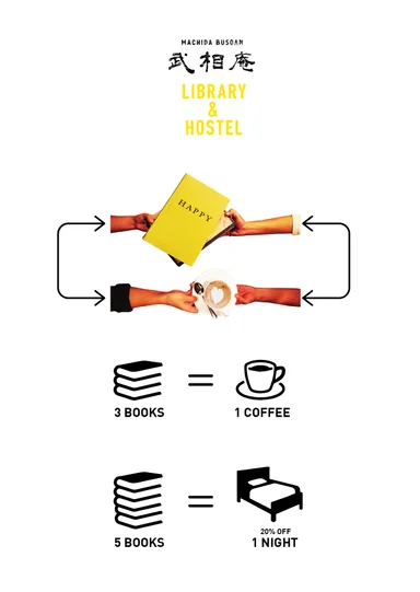 “本を3冊寄贈するとコーヒーが1杯無料になる”