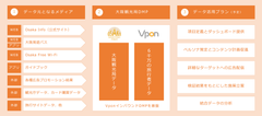 Vpon JAPAN、インバウンド対策に特化した大阪観光局DMPの構築を開始