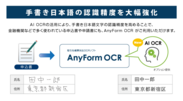 ハンモック、OCRソフトにAI OCRを搭載した新バージョン「AnyForm OCR Ver.5.2」のリリースを発表　手書き日本語の認識精度を大幅に強化し、申込書などの帳票にも活用