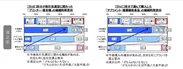 図4．満足度と継続意向