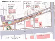 阪神鳴尾駅高架下施設　全体ゾーンコンセプト