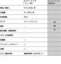 Inc-line Osaka 価格表