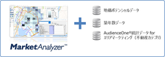 MarketAnalyzer(TM) 不動産パッケージをリリース