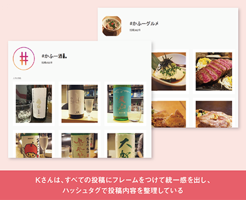 Instagram 内のファン作りの第一歩は「ファンを知ること」
インスタグラマーにインタビューを実施