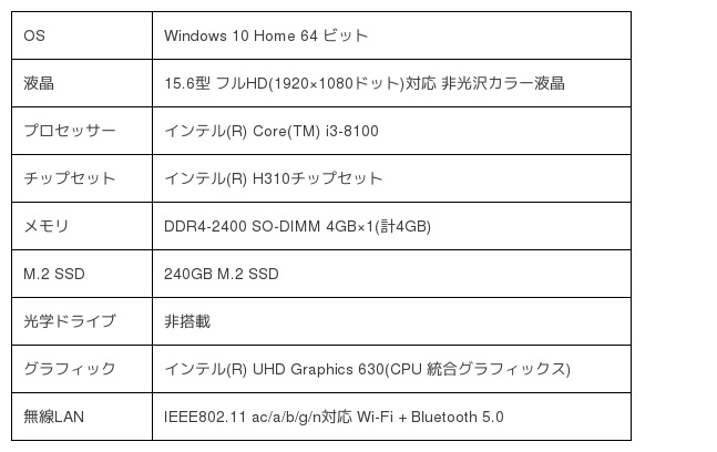 Iiyama Pcより デスクトップ性能を兼ね備えたデスクトップcpu搭載ノートパソコンを発売 Osdn Magazine Iiyama Pcより デスクトップ性能を兼ね備えたデスクトップcpu搭載ノートパソコンを発売 Osdn Magazine