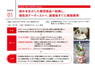 報告書／事例抜粋2