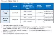 月額料金