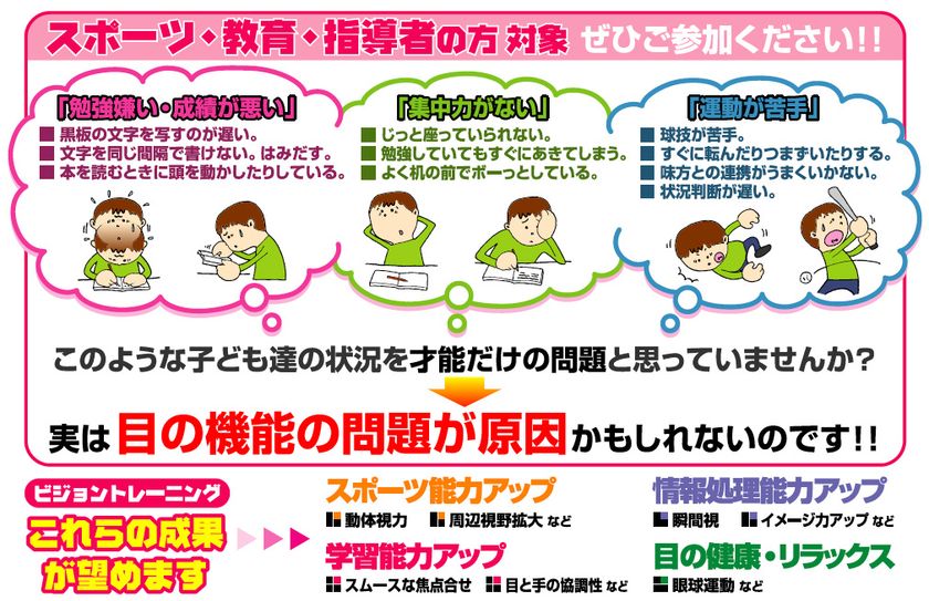 19年より一般の方に向けて東京 大阪にて開催 アメリカでは約100年の歴史を誇るトレーニング法 ビジョントレーニング 指導者資格認定講座 子どもの発達改善 アスリートの能力アップに最適 一般社団法人メンタルウェルネストレーニング協会のプレスリリース