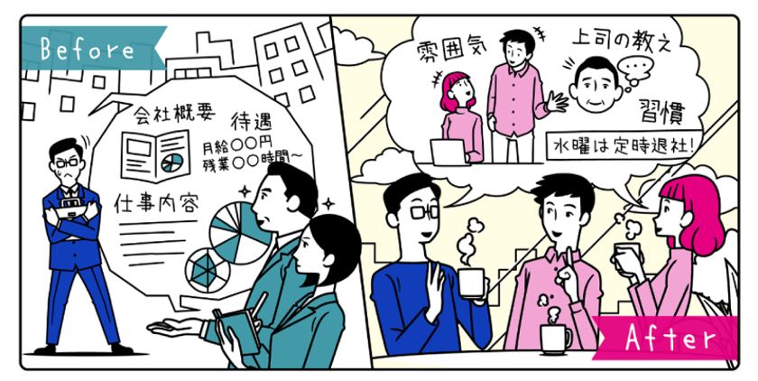 中途採用領域2019年トレンド予測を発表、キーワードは「職場スカウト採用」