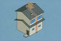 フジワラ産業、一戸建用「屋根上避難設備」の設置を提案　- 近年発生件数が増加傾向にあるゲリラ豪雨に備えて -