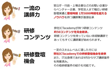 研修講師育成虎の穴の特徴