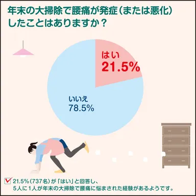 「Q1」を除外版