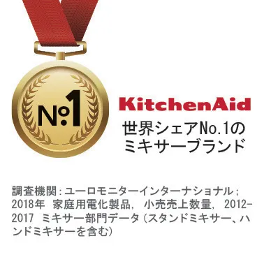 世界シェアNo.1のミキサーブランド